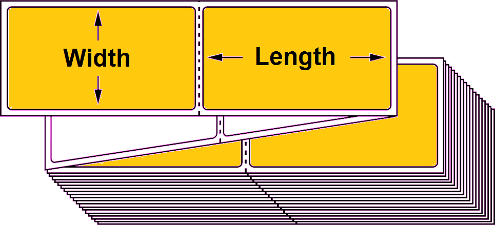 schéma largeur longueur fanfold